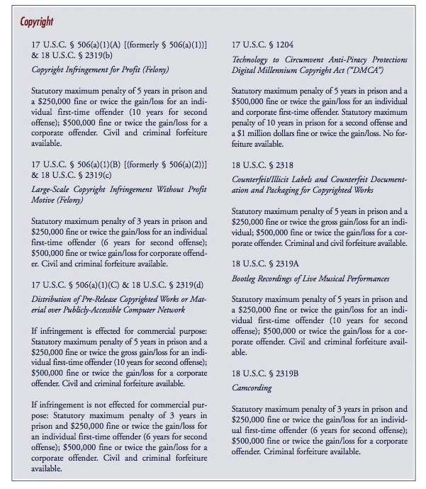 File:Crimcopy.jpg