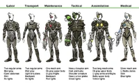 Different types of Borg Drones (Borg Hebot and Borg Queen not included).