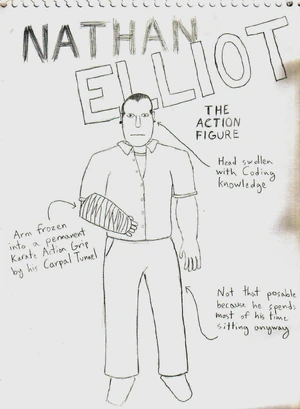 Nathan Elliot Action Figure Fan Art