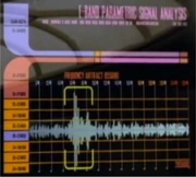 An E-band analysis