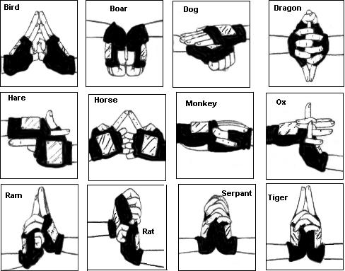 chakra hand signs