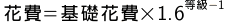 圖片:Fcrcost.png