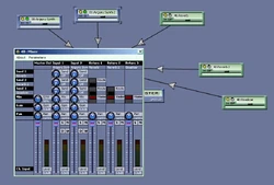 Mixer machine