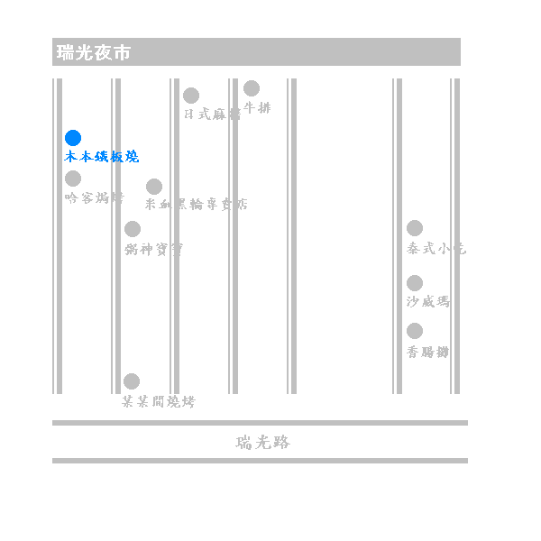 圖像:A-benmuironboard.gif