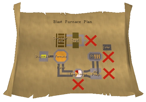 The Blast Furnace layout