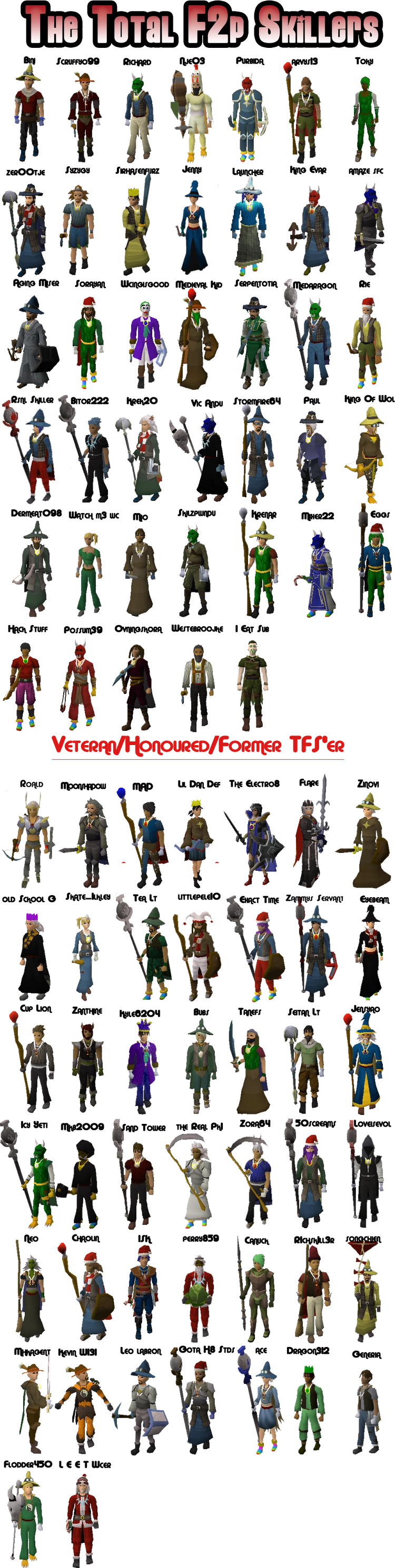 TFS Members