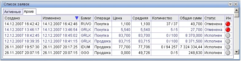 Список заявок