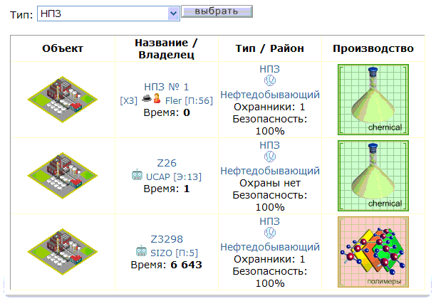 Изображение:Все НПЗ.GIF