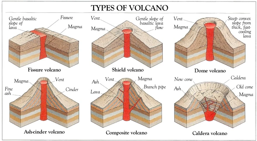 Image:Volcano.jpg