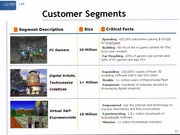 Potential consumer markets for SL to appeal to.