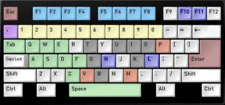 Image:Keyboard.jpg
