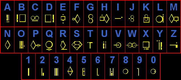 [Image: Alphabet.gif]