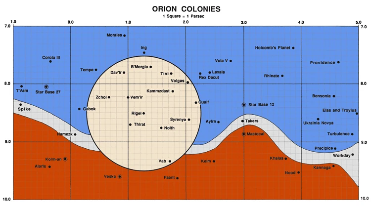 Orion Colonies and Environs
