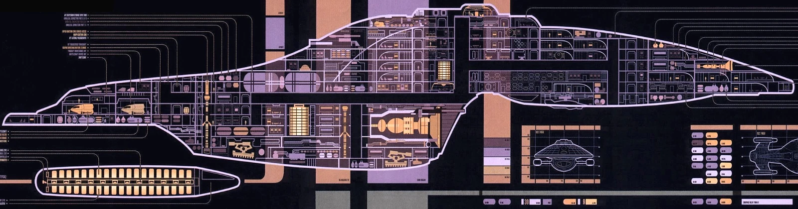 The Master Systems Display for the USS Voyager
