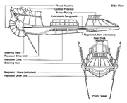 Cargo skiff schematics.