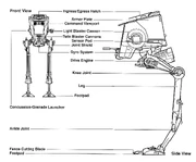 AT-ST schematics.