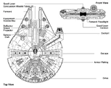 Blueprints of a YT-1300 starship