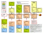 Beast Master Reference Guide by Morbidjoe