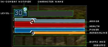 Layout of the player status area