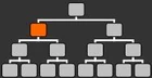 Soldier in the class tree