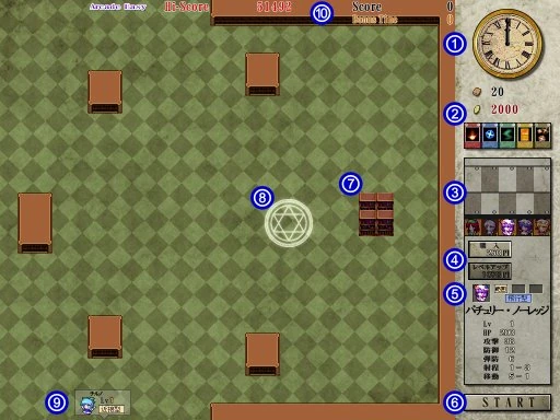 Screen Layout