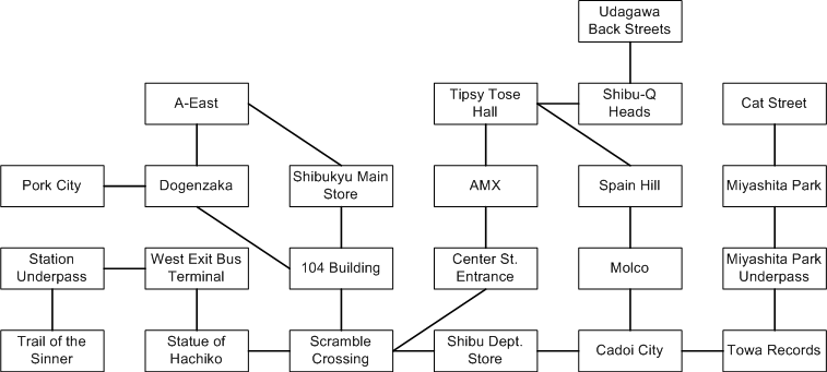 Image:Twewy map.png