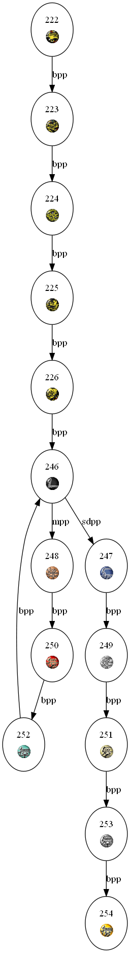 Image:Gatito+Unbranded.graph.old.png