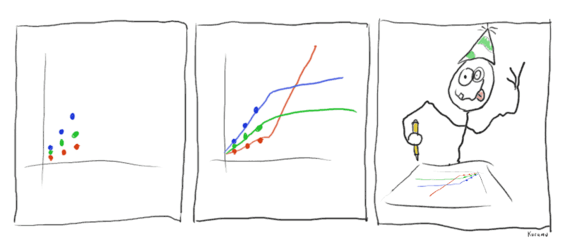 Making_graphs.gif