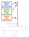 Thumbnail for version as of 07:25, March 7, 2007