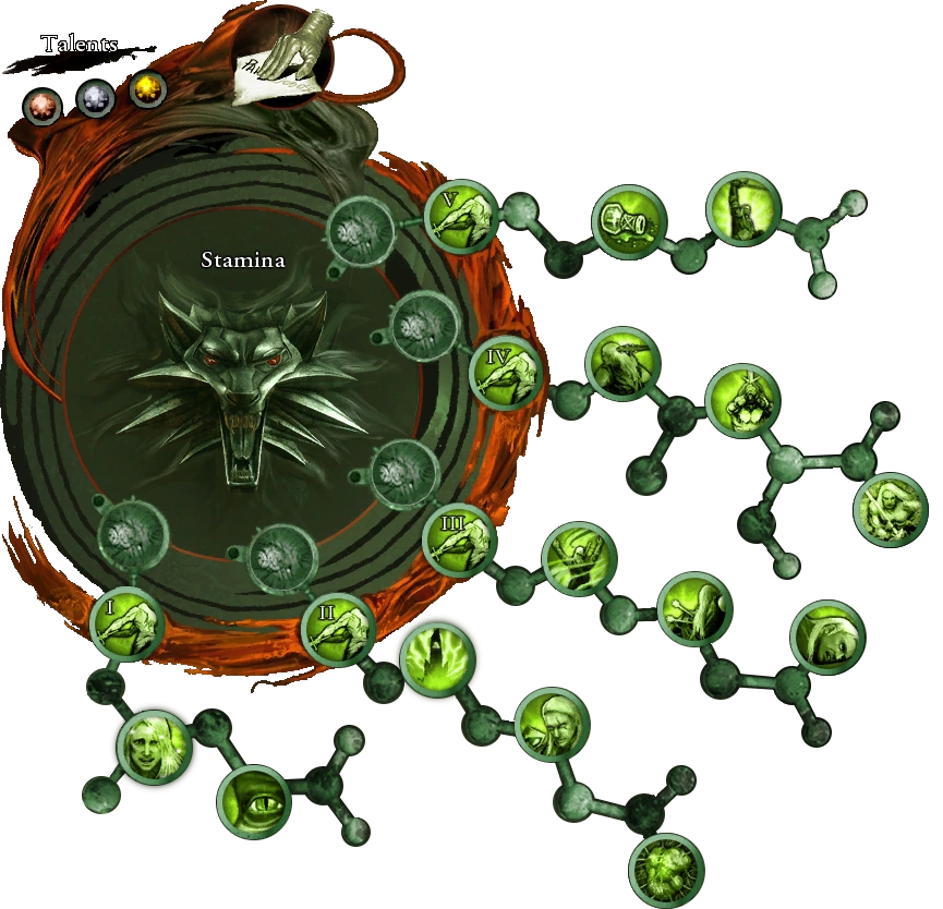 Stamina attribute tree