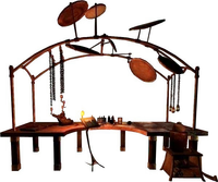 Alchemy workbench