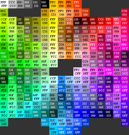 Image:Hextable.gif