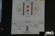 Orgrimmar Arena Designs in an early blueprint.