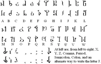 File:Hyliantranslater.gif
