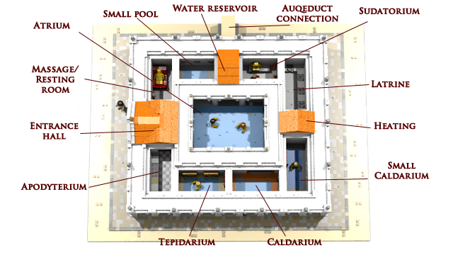 L.M.I.R. - Roman Bath with Aqueduct - Cuusoo Wiki